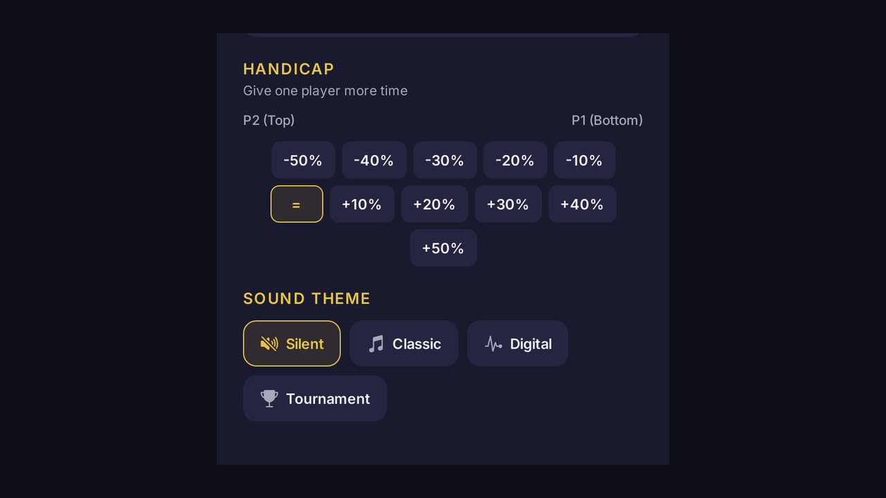 Handicap settings panel labelled P2 (Top) and P1 (Bottom), with a grid of percentage adjustments from -50% through +50% and the equals sign (no handicap) currently selected. The Sound Theme section is visible below.